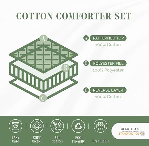 Elegant Comfort 3-Piece Stripe Cotton Comforter Set - Queen White