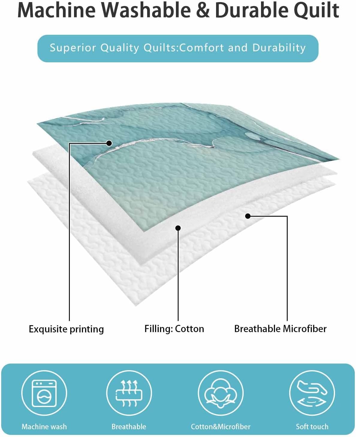 PRINT PICTURE ARTHOME Twin XL Blue Marble Quilt Set with Pillow Covers