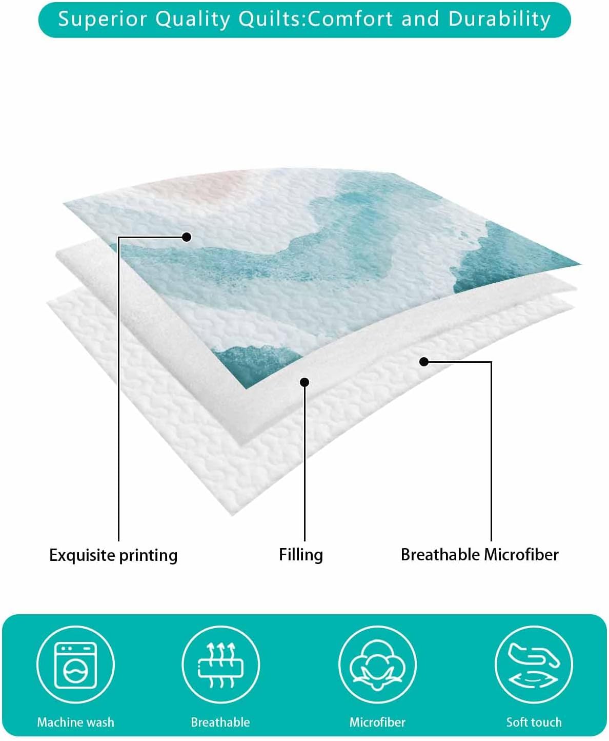 Teal Green Coastal Quilt Set Twin XL with Pillow Covers