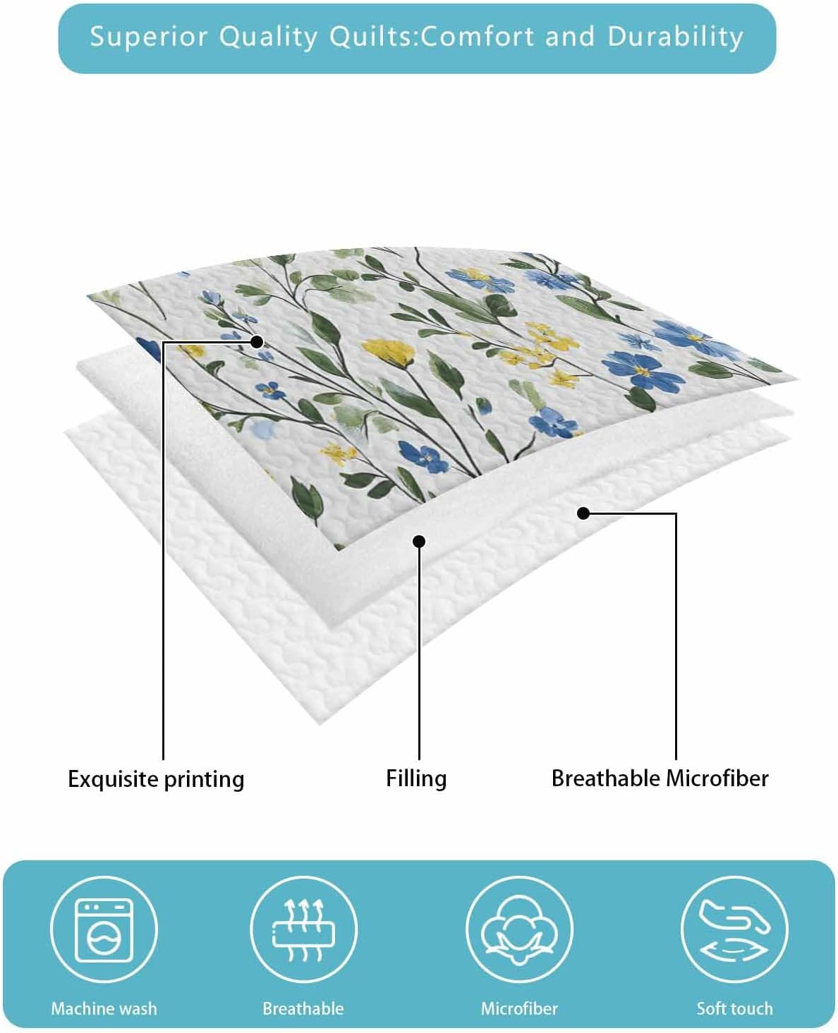 PRINT PICTURE ARTHOME Twin XL Quilt Set with Pillow Covers