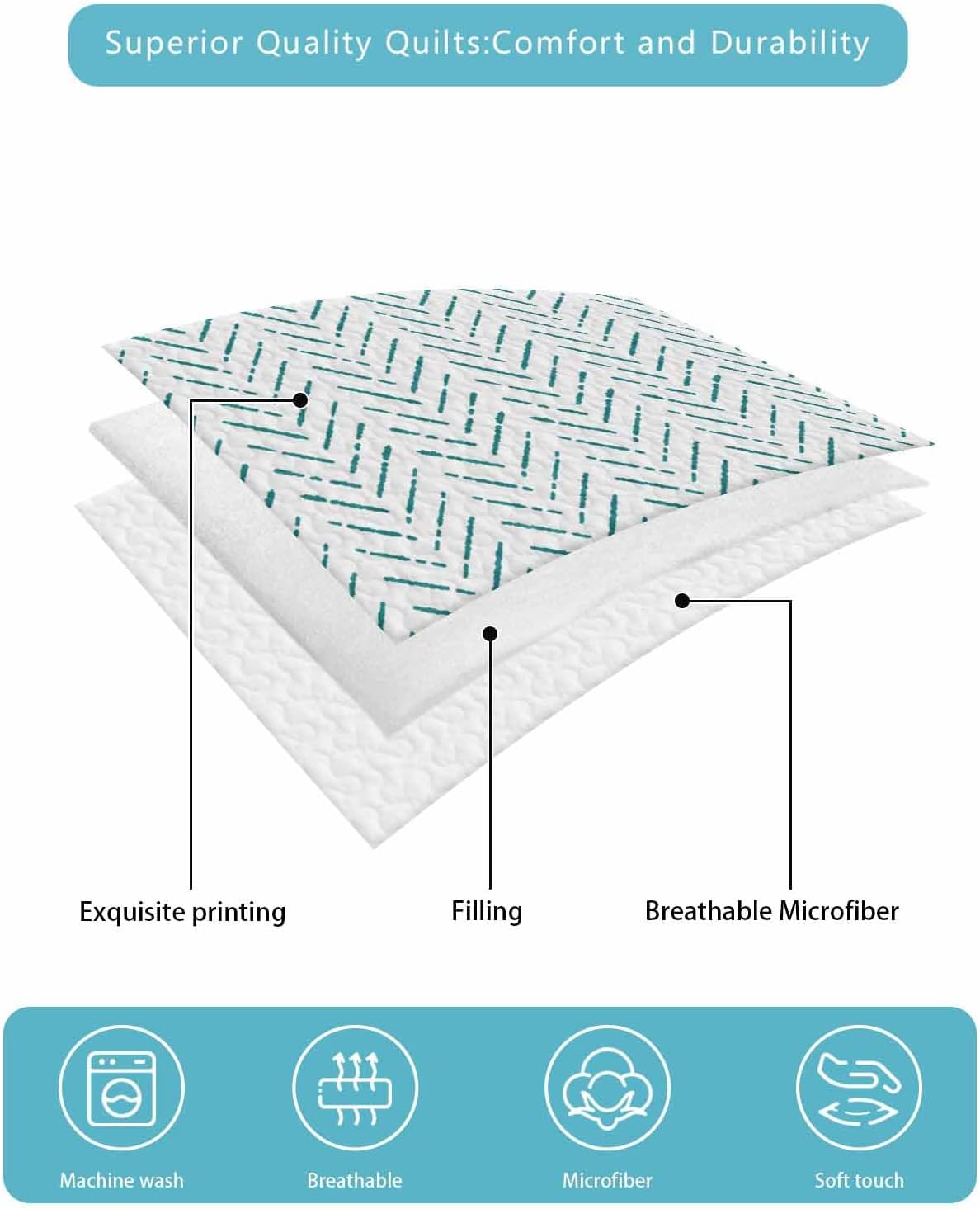 RisQiten Twin XL Teal Striped Reversible Quilt Set 1