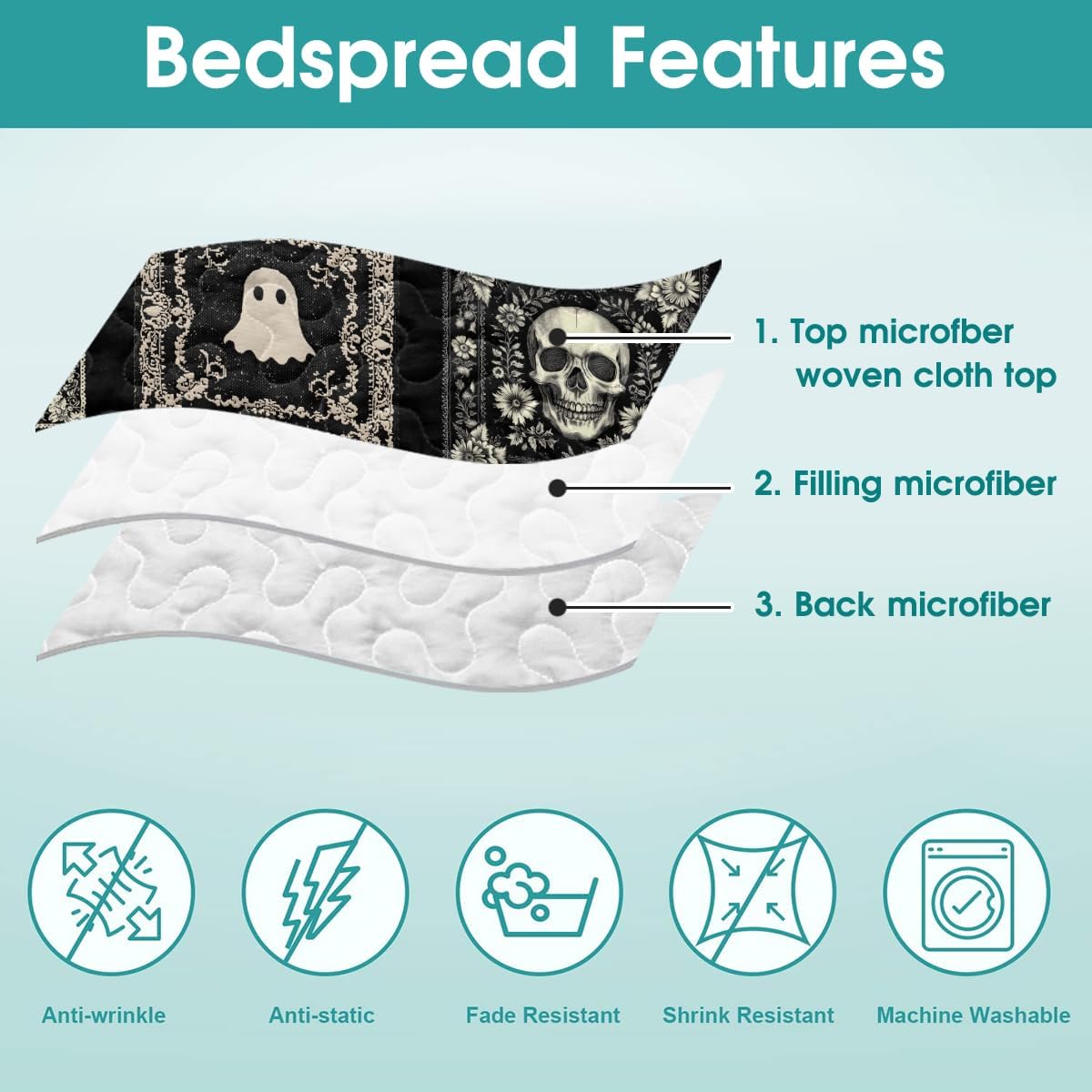 Witch Throw Pattern Quilt Set - Queen Twin Full Halloween Decor
