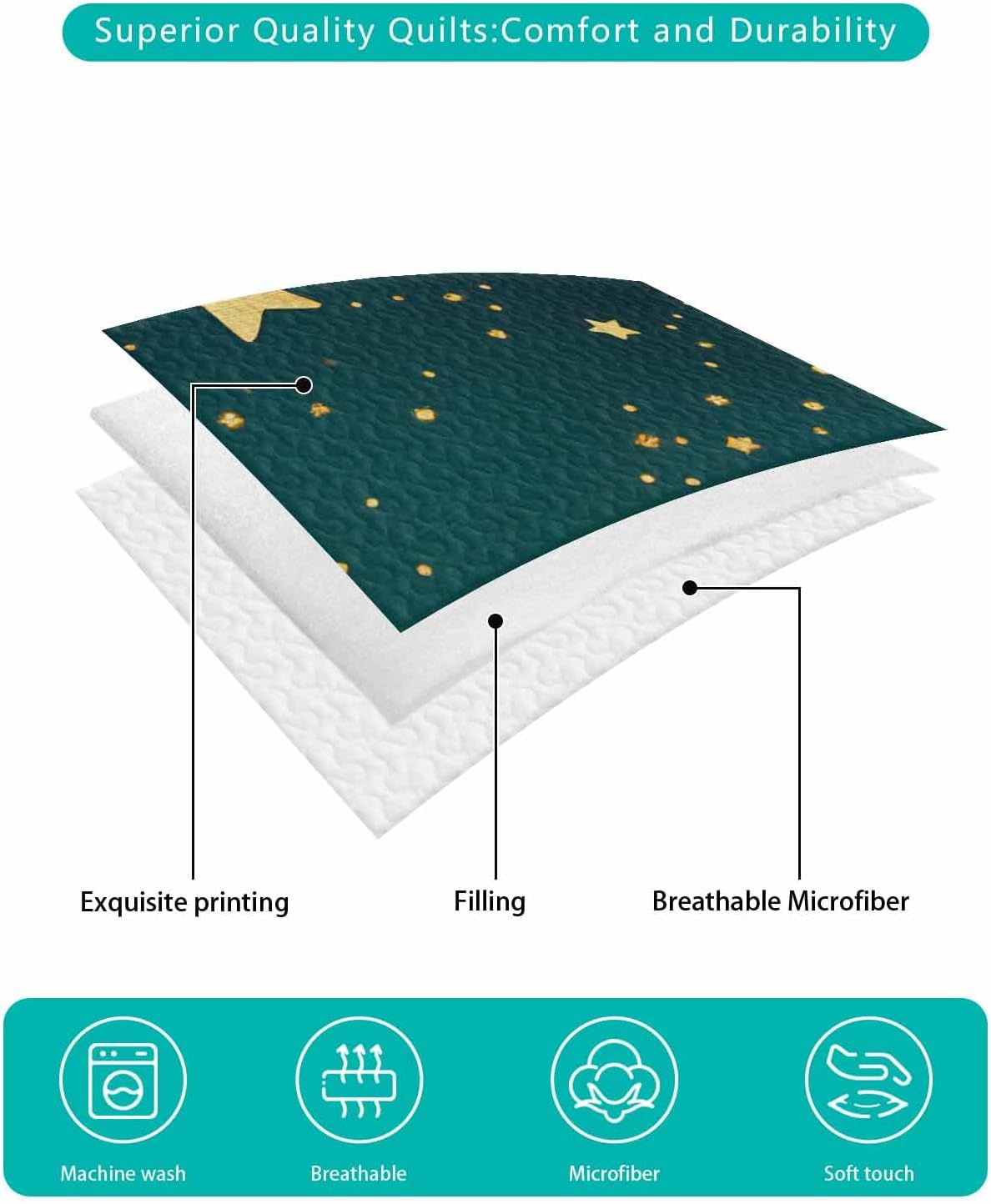 Litter Star Dream Yellow Star on Teal Blue Twin XL Quilt Set
