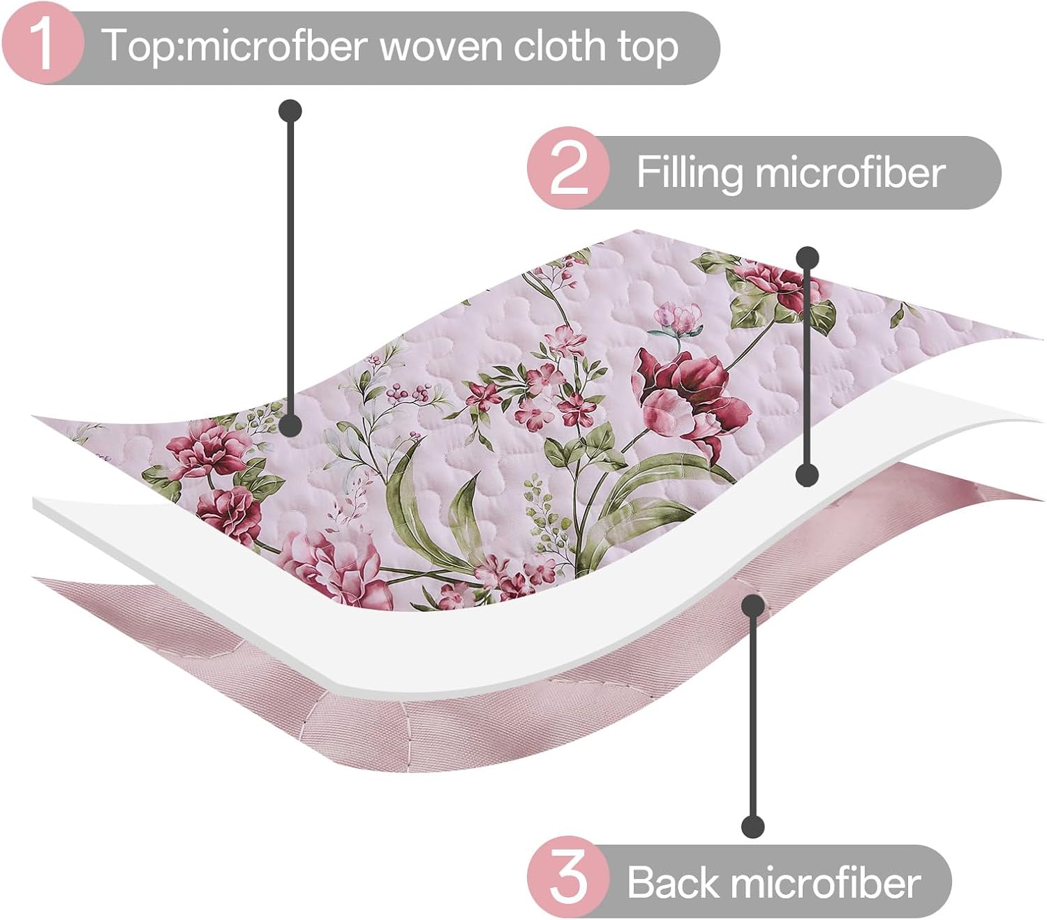 Xruibed Floral Quilt Set Queen Size 3PCs