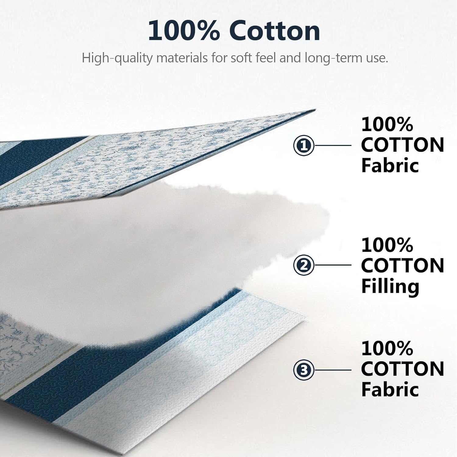 DUOHONG 100 Cotton King Quilt Set 3pcs Navy Blue White