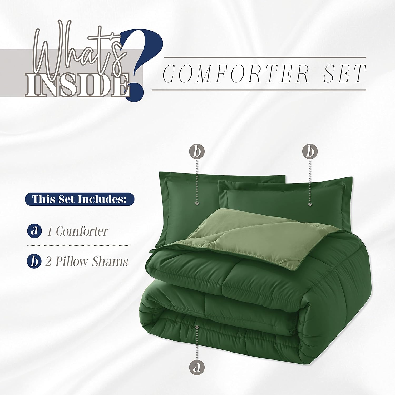 Elegant Comfort 3-Piece Reversible Comforter Set Twin XL Hunter GreenSage