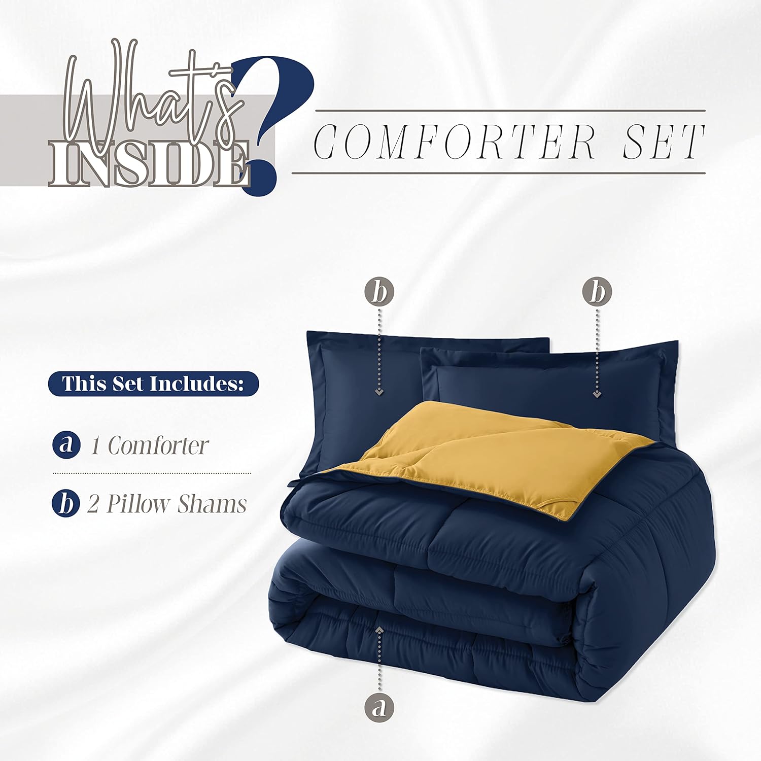 Elegant Comfort 3-Piece Reversible Comforter Set Twin Navy Yellow