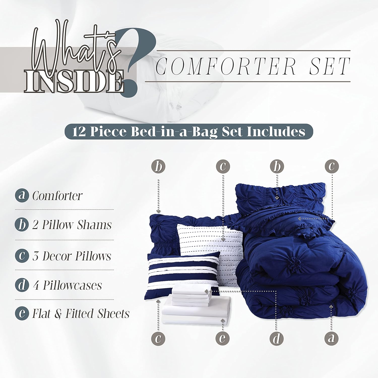Elegant Comfort Amy 12-Piece Comforter Set Queen Blue