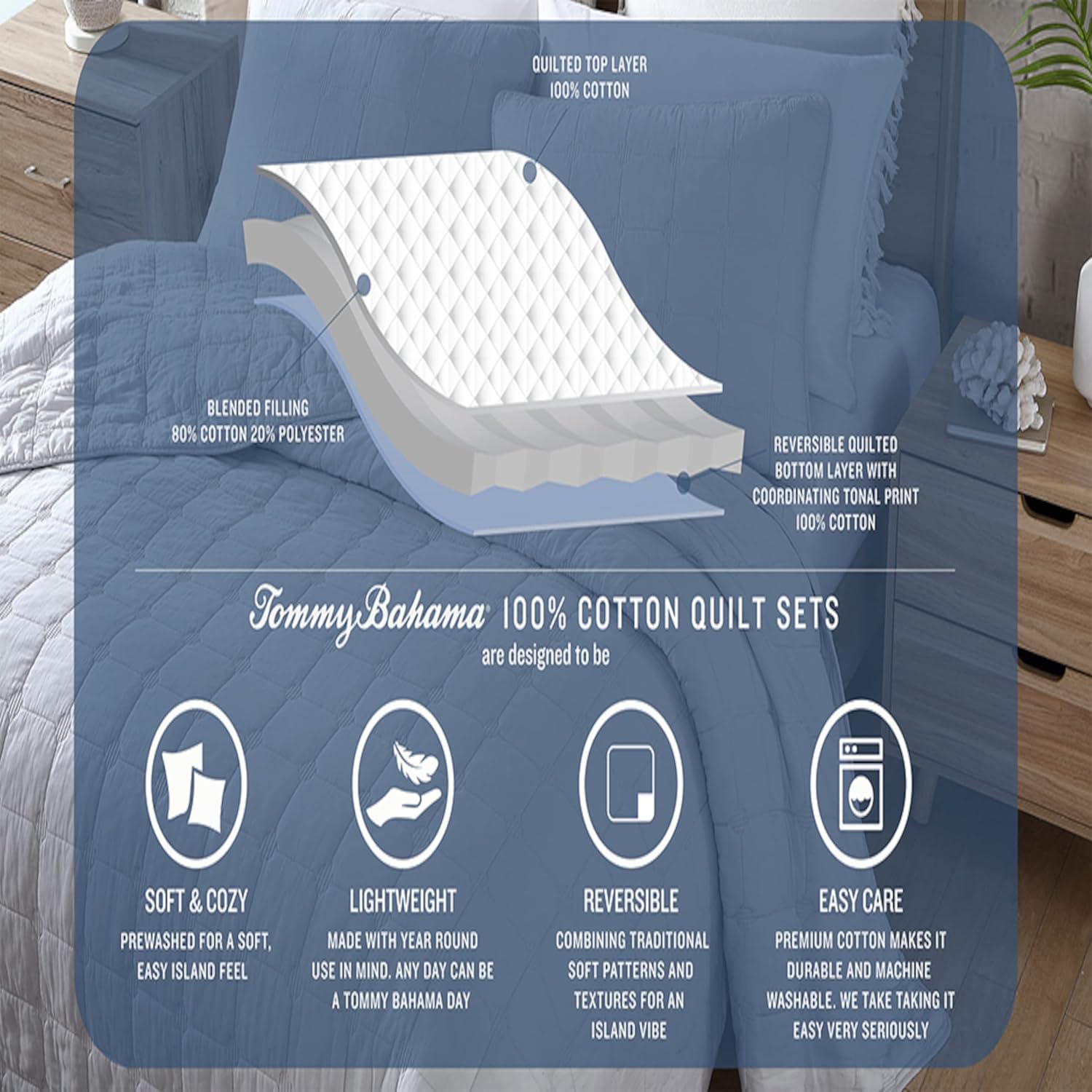 Tommy Bahama Twin Quilt Set with Matching Sham