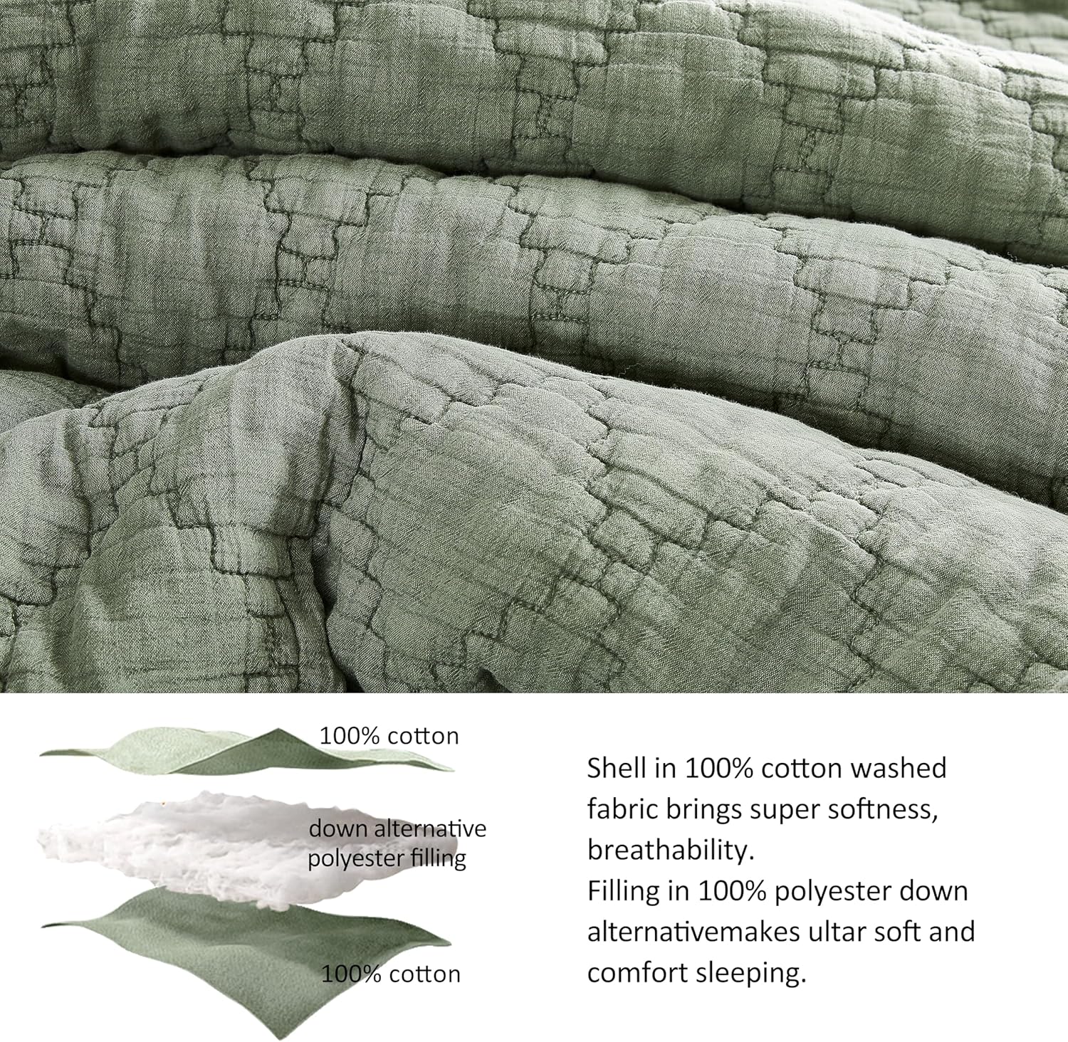Palassio Olive Green Twin Quilt Set with 1 Sham 1